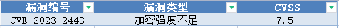 请问大师的.png