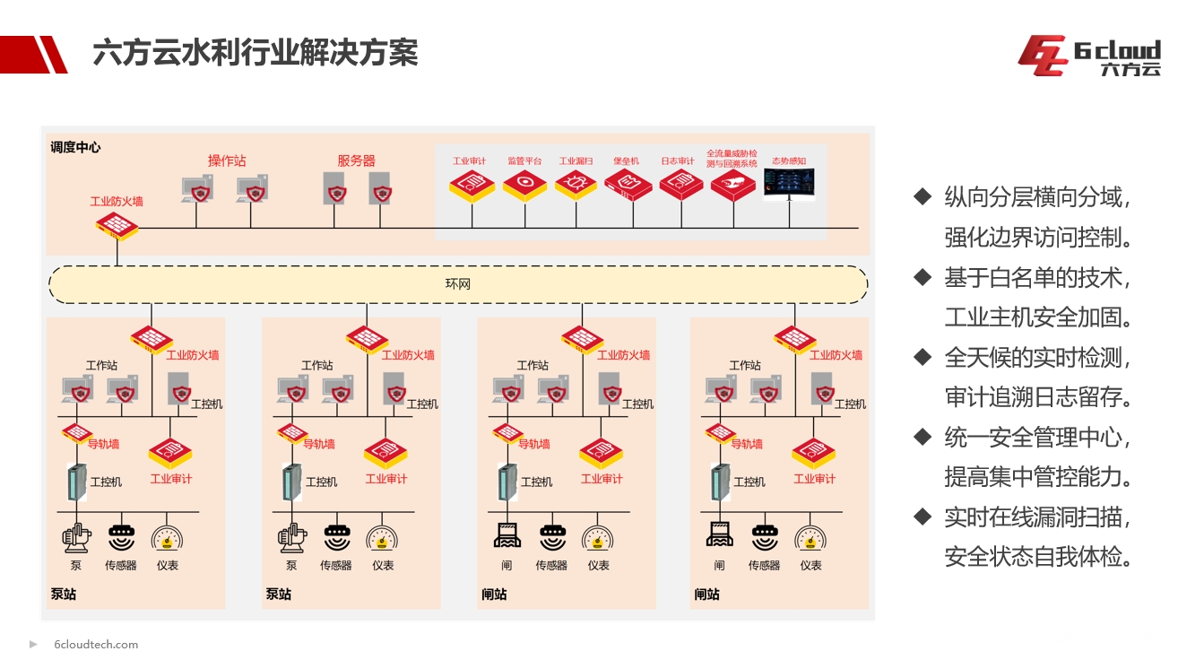 微信截图_20250310181917.png