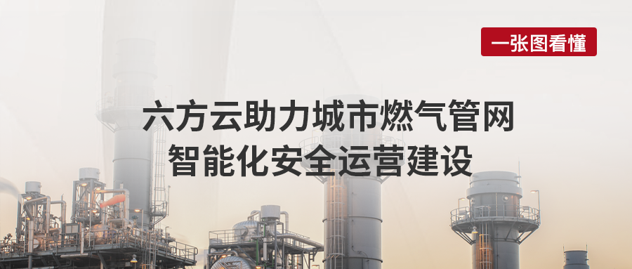案例丨凯发k8国际助力城市燃气管网智能化安全运营建设