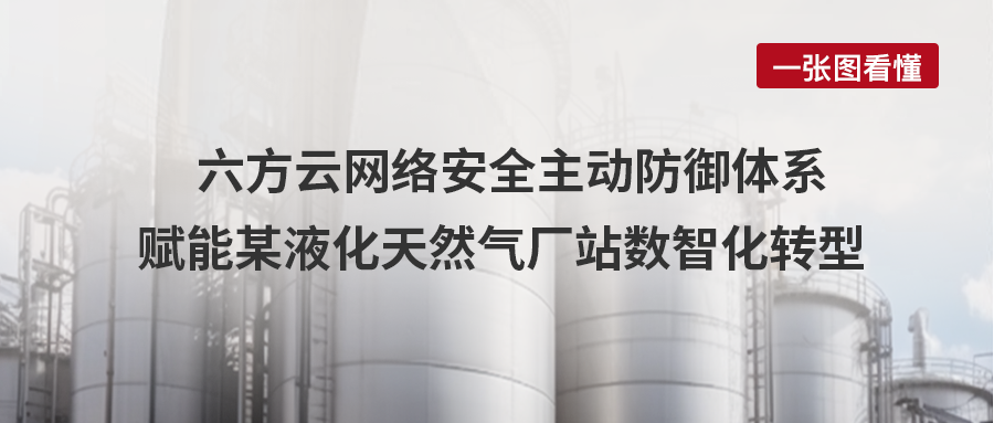 案例丨凯发k8国际网络安全主动防御体系，赋能某液化天然气厂站数智化转型
