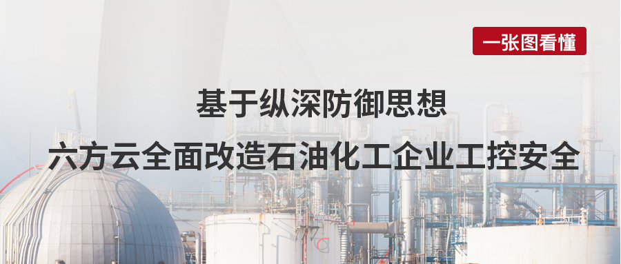 基于纵深防御思想，凯发k8国际全面改造石油化工企业工控安全