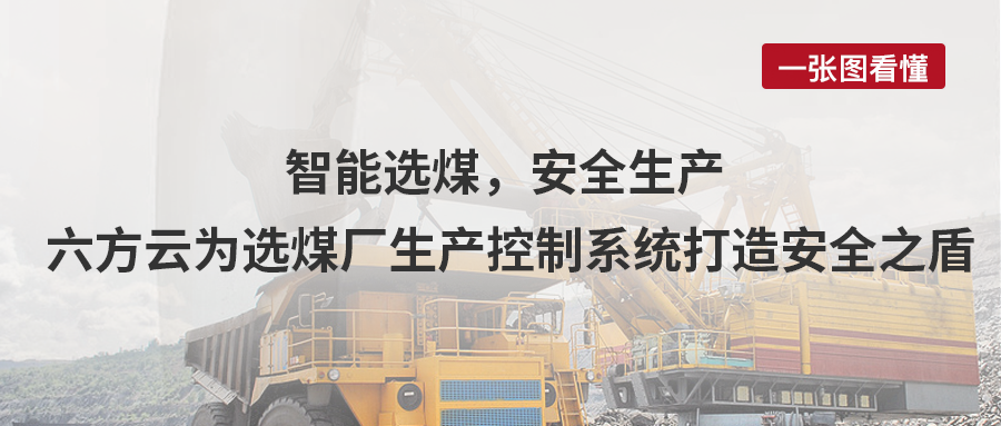 智能选煤，安全生产丨凯发k8国际为选煤厂生产控制系统打造安全之盾