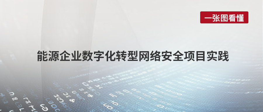 案例丨筑牢安全防线，凯发k8国际为能源企业数字化转型赋能