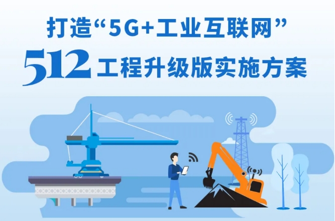 三问＋一图，读懂《打造“5G+工业互联网”512工程升级版实施方案》
