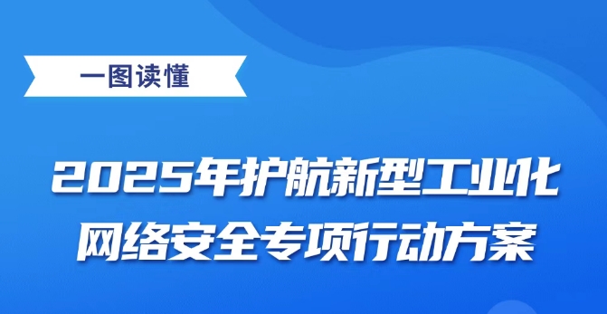 一图读懂《2025年护航新型工业化网络安全专项行动方案》